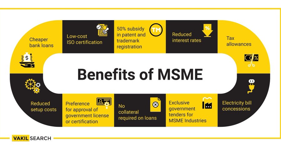 MSME